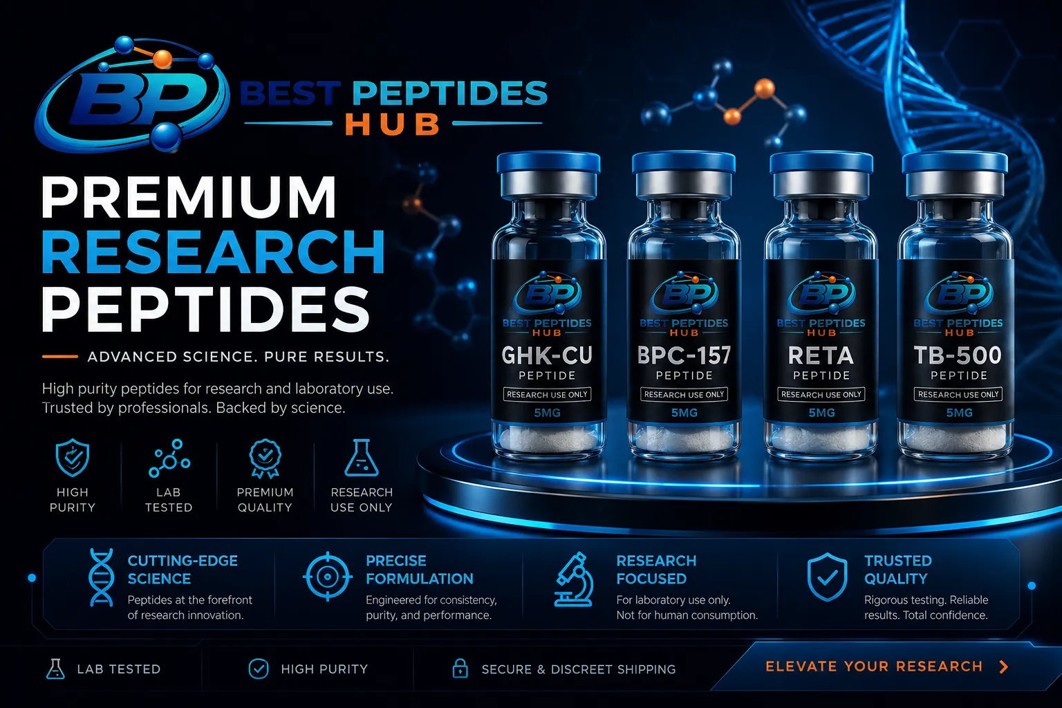 BEST PEPTIDES HUB Hero