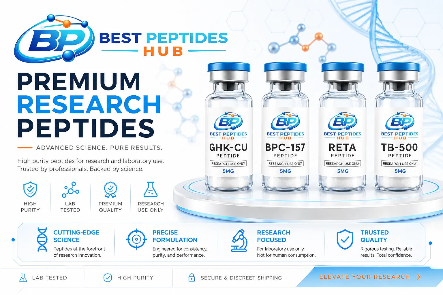 Research peptide educational articles